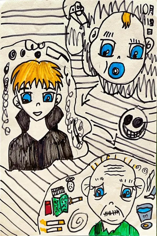 Characters