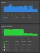 Block Spam Traffic & Spam Web Crawlers