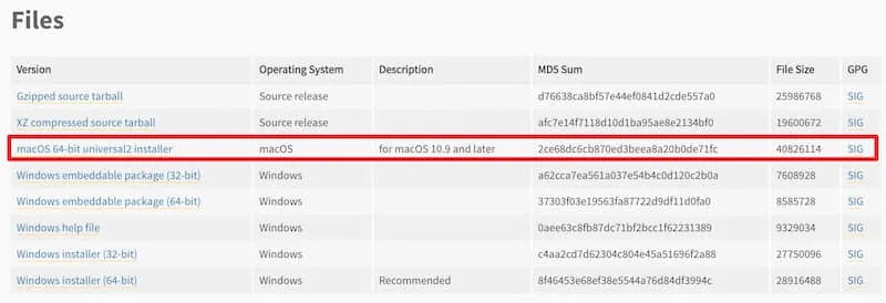 Installing Python3.10.x Version on Mac and Set the Environment